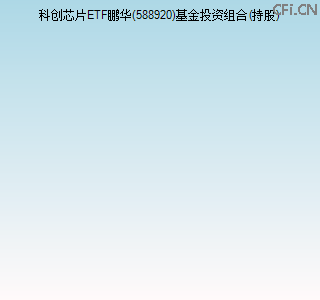 588920基金投资组合(持股)图