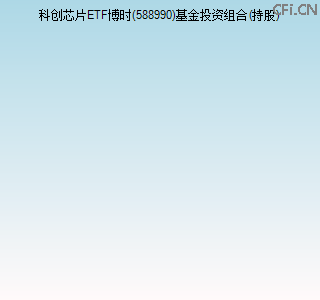 588990基金投资组合(持股)图 588990基金投资组合(持股)图