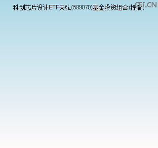 589070基金投资组合(持股)图