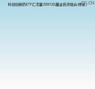 589120基金投资组合(持股)图