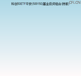 589150基金投资组合(持股)图