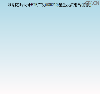 589210基金投资组合(持股)图
