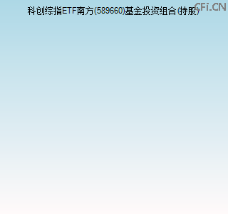 589660基金投资组合(持股)图