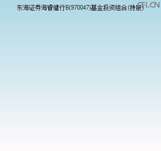 970047基金投资组合(持股)图 970047基金投资组合(持股)图