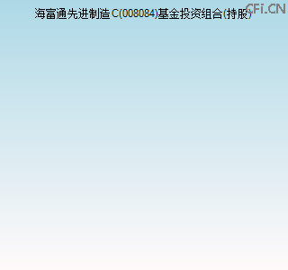 008084基金投资组合(持股)图 008084基金投资组合(持股)图