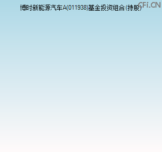 011938基金投资组合(持股)图 011938基金投资组合(持股)图