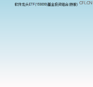 159899基金投资组合(持股)图 159899基金投资组合(持股)图