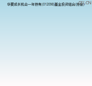 012098基金投资组合(持股)图 012098基金投资组合(持股)图