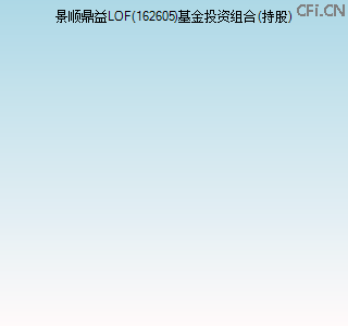 162605基金投资组合(持股)图 162605基金投资组合(持股)图