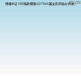 017644基金投资组合(持股)图 017644基金投资组合(持股)图