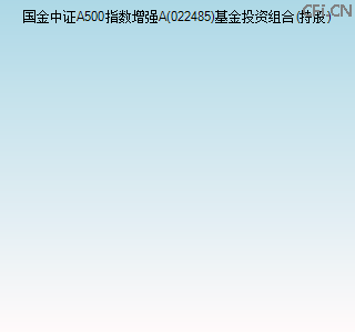 022485基金投资组合(持股)图 022485基金投资组合(持股)图