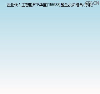159363基金投资组合(持股)图 159363基金投资组合(持股)图