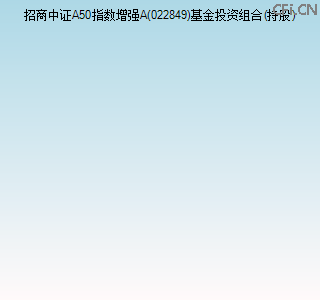 022849基金投资组合(持股)图 022849基金投资组合(持股)图
