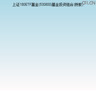 530800基金投资组合(持股)图 530800基金投资组合(持股)图