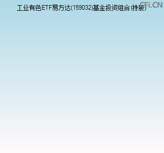 159032基金投资组合(持股)图 159032基金投资组合(持股)图