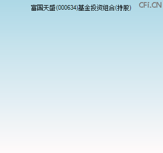 000634基金投资组合(持股)图 000634基金投资组合(持股)图