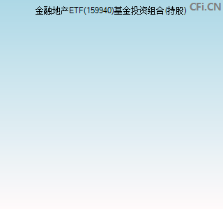 159940基金投资组合(持股)图 159940基金投资组合(持股)图