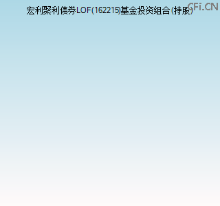 162215基金投资组合(持股)图 162215基金投资组合(持股)图