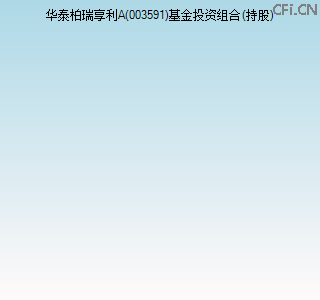 003591基金投资组合(持股)图 003591基金投资组合(持股)图