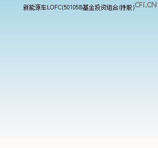 501058基金投资组合(持股)图 501058基金投资组合(持股)图