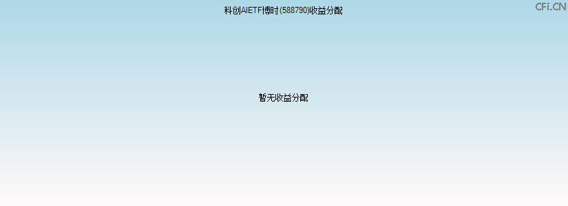 588790基金收益分配图 588790基金收益分配图