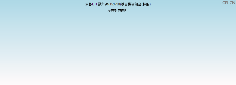 消费ETF易方达(159798)基金投资组合(持股)图 消费ETF易方达(159798)基金投资组合(持股)图