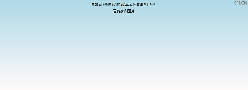 传媒ETF华夏(516190)基金投资组合(持股)图 传媒ETF华夏(516190)基金投资组合(持股)图